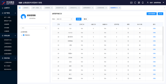 运维巡检管控系统软件v1.0